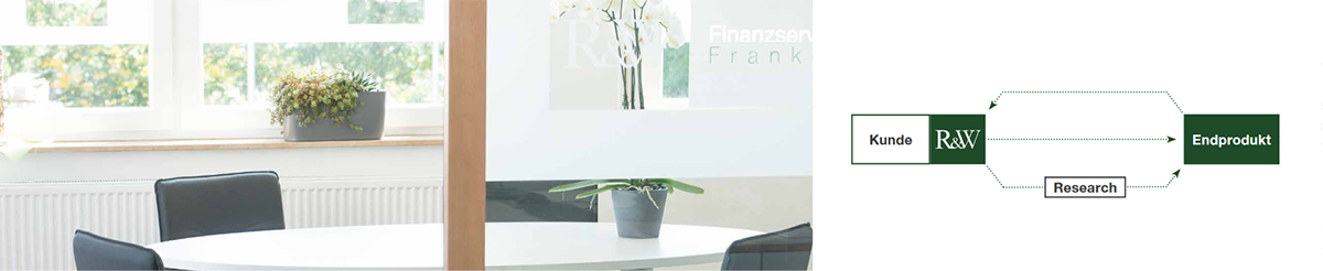 Edelmetalle Oberrot ツ R&W Finanzservice Franken » Gold & Silber kaufen  & Silber